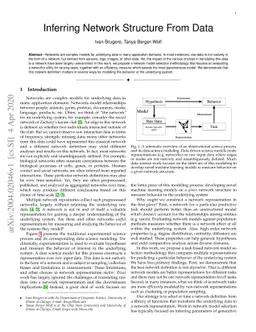 Inferring Network Structure From Data