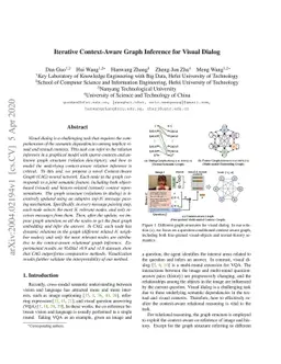 Iterative Context-Aware Graph Inference for Visual Dialog