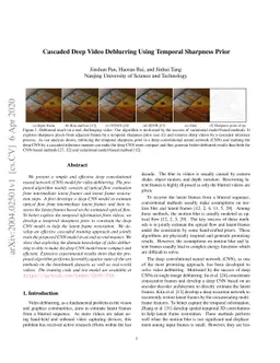 Cascaded Deep Video Deblurring Using Temporal Sharpness Prior