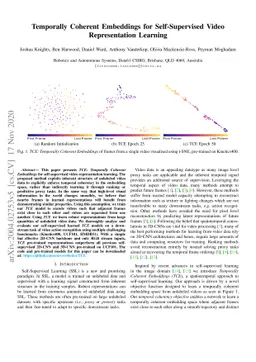 Temporally Coherent Embeddings for Self-Supervised Video Representation
  Learning