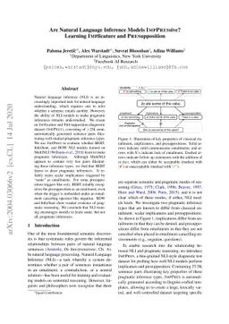Are Natural Language Inference Models IMPPRESsive? Learning IMPlicature
  and PRESupposition