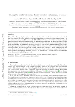 Testing Equality of Spectral Density Operators for Functional Processes