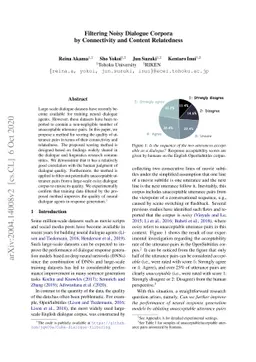 Filtering Noisy Dialogue Corpora by Connectivity and Content Relatedness