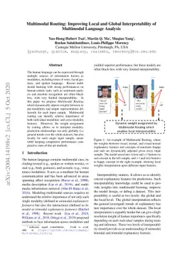 Multimodal Routing: Improving Local and Global Interpretability of
  Multimodal Language Analysis