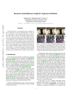 Recursive Social Behavior Graph for Trajectory Prediction