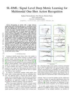 SL-DML: Signal Level Deep Metric Learning for Multimodal One-Shot Action
  Recognition
