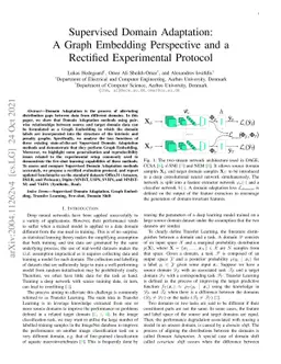 Supervised Domain Adaptation: A Graph Embedding Perspective and a
  Rectified Experimental Protocol