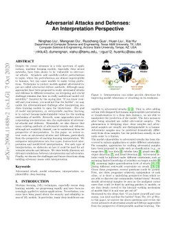 Adversarial Attacks and Defenses: An Interpretation Perspective