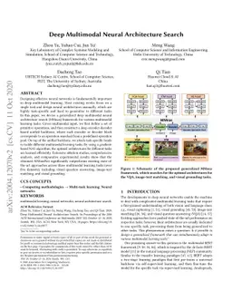 Deep Multimodal Neural Architecture Search