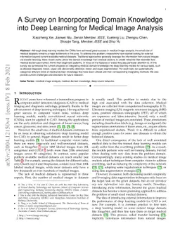 A Survey on Incorporating Domain Knowledge into Deep Learning for
  Medical Image Analysis