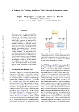 A Tailored Pre-Training Model for Task-Oriented Dialog Generation