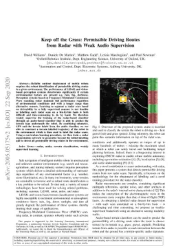 Keep off the Grass: Permissible Driving Routes from Radar with Weak
  Audio Supervision