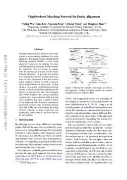 Neighborhood Matching Network for Entity Alignment