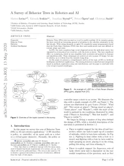 A Survey of Behavior Trees in Robotics and AI