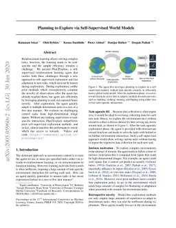 Planning to Explore via Self-Supervised World Models