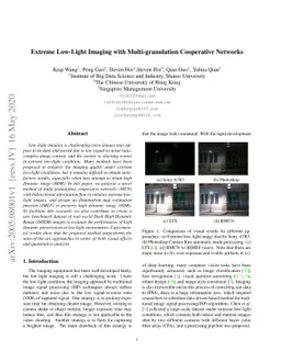 Extreme Low-Light Imaging with Multi-granulation Cooperative Networks