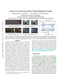 Context-aware and Scale-insensitive Temporal Repetition Counting