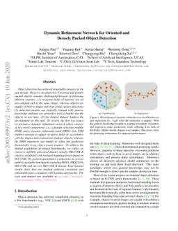 Dynamic Refinement Network for Oriented and Densely Packed Object
  Detection