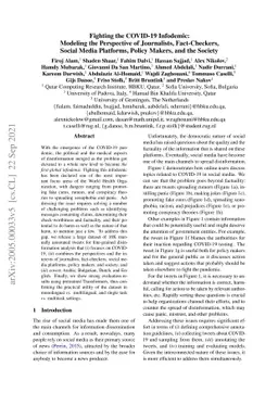 Fighting the COVID-19 Infodemic: Modeling the Perspective of
  Journalists, Fact-Checkers, Social Media Platforms, Policy Makers, and the
  Society