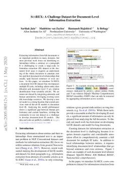 SciREX: A Challenge Dataset for Document-Level Information Extraction