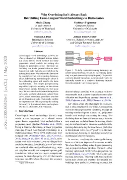Why Overfitting Isn't Always Bad: Retrofitting Cross-Lingual Word
  Embeddings to Dictionaries
