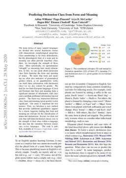 Predicting Declension Class from Form and Meaning