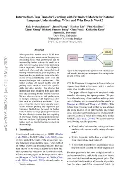 Intermediate-Task Transfer Learning with Pretrained Models for Natural
  Language Understanding: When and Why Does It Work?