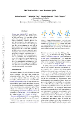 We Need to Talk About Random Splits