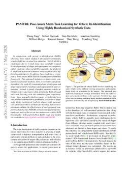 PAMTRI: Pose-Aware Multi-Task Learning for Vehicle Re-Identification
  Using Highly Randomized Synthetic Data