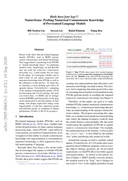Birds have four legs?! NumerSense: Probing Numerical Commonsense
  Knowledge of Pre-trained Language Models