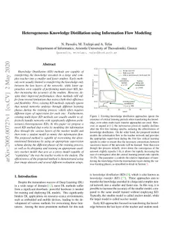 Heterogeneous Knowledge Distillation using Information Flow Modeling