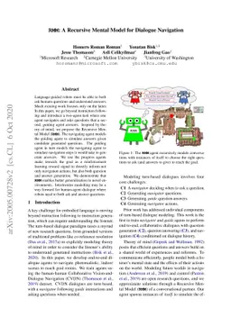 RMM: A Recursive Mental Model for Dialog Navigation