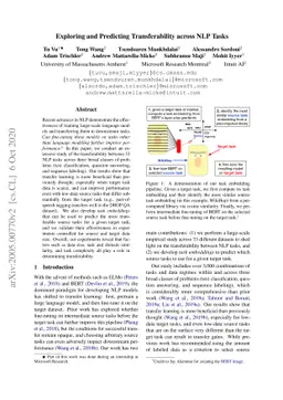 Exploring and Predicting Transferability across NLP Tasks