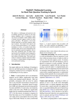 MultiQT: Multimodal Learning for Real-Time Question Tracking in Speech