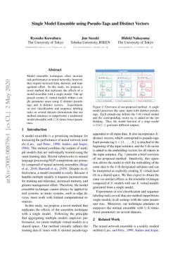 Single Model Ensemble using Pseudo-Tags and Distinct Vectors