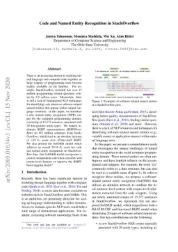 Code and Named Entity Recognition in StackOverflow