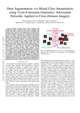 Data Augmentation via Mixed Class Interpolation using Cycle-Consistent
  Generative Adversarial Networks Applied to Cross-Domain Imagery