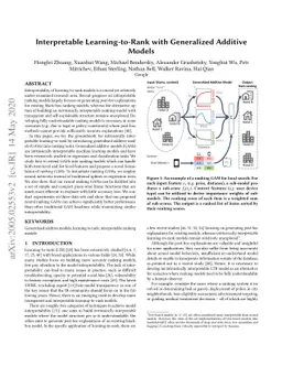 Interpretable Learning-to-Rank with Generalized Additive Models