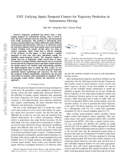 UST: Unifying Spatio-Temporal Context for Trajectory Prediction in
  Autonomous Driving