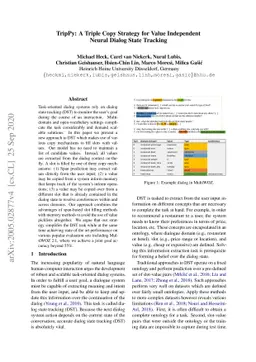 TripPy: A Triple Copy Strategy for Value Independent Neural Dialog State
  Tracking