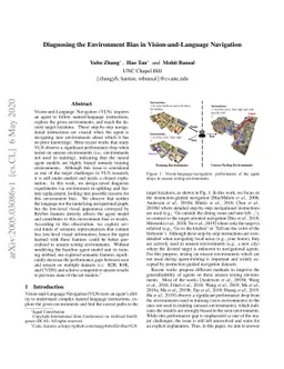 Diagnosing the Environment Bias in Vision-and-Language Navigation
