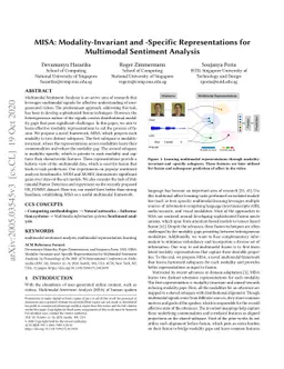 MISA: Modality-Invariant and -Specific Representations for Multimodal
  Sentiment Analysis