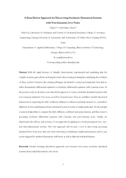 A Data-Driven Approach for Discovering Stochastic Dynamical Systems with
  Non-Gaussian Levy Noise