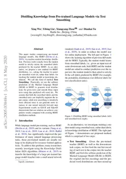 Distilling Knowledge from Pre-trained Language Models via Text Smoothing