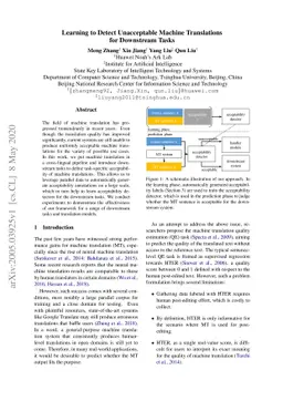 Learning to Detect Unacceptable Machine Translations for Downstream
  Tasks