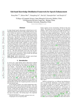 Sub-Band Knowledge Distillation Framework for Speech Enhancement