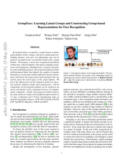 GroupFace: Learning Latent Groups and Constructing Group-based
  Representations for Face Recognition