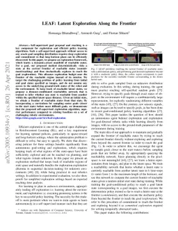 LEAF: Latent Exploration Along the Frontier