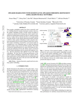 Speaker diarization with session-level speaker embedding refinement
  using graph neural networks
