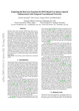 Exploring the Best Loss Function for DNN-Based Low-latency Speech
  Enhancement with Temporal Convolutional Networks